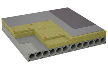 considerations of Braal Castle flat roofing insulation